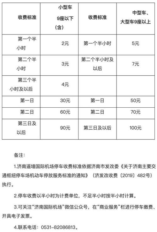 济南机场附近停车攻略?济南机场停车场收费标准-图3 济南机场附近停车攻略?济南机场停车场收费标准-图3