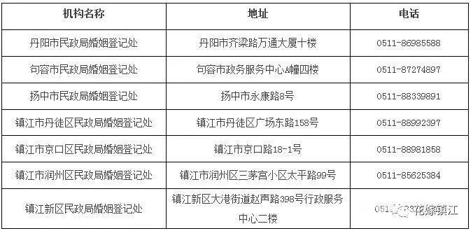 镇江商场停车标准?江苏镇江第一楼街停车场收费-图3 镇江商场停车标准?江苏镇江第一楼街停车场收费-图3