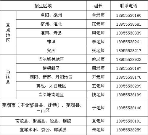 马鞍山中加复读班怎么样?复读时学费是多少呢?马鞍山中加收费-图2 马鞍山中加复读班怎么样?复读时学费是多少呢?马鞍山中加收费-图2