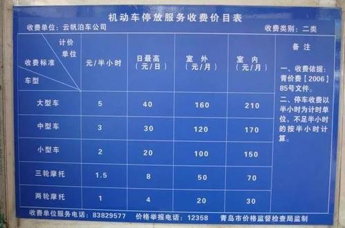 青岛市停车费标准?青岛市停车场收费标准-图2 青岛市停车费标准?青岛市停车场收费标准-图2