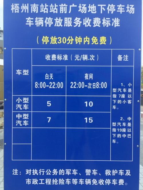 梧州南站摩托车停哪里?梧州停车收费-图1 梧州南站摩托车停哪里?梧州停车收费-图1