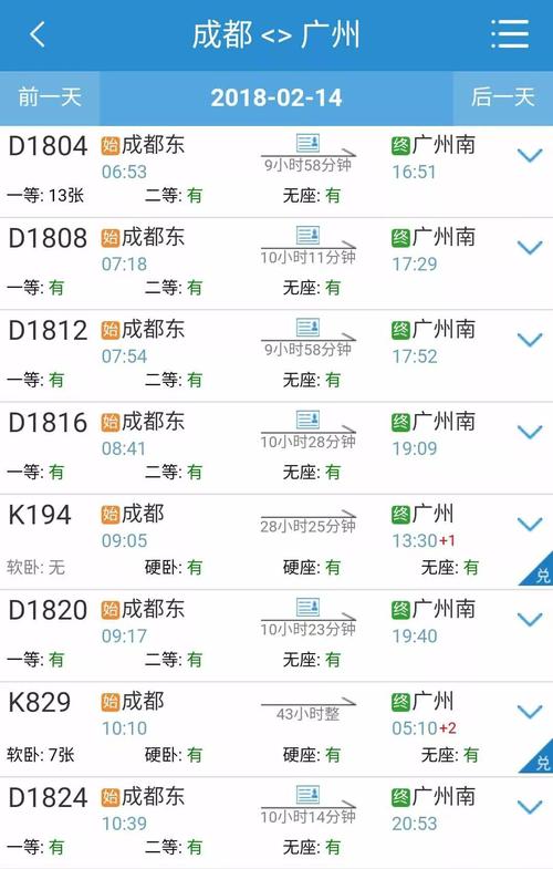 北京到成都要隔离吗?北京开车到成都需要多少时间和收费-图3 北京到成都要隔离吗?北京开车到成都需要多少时间和收费-图3