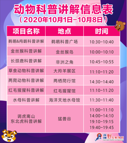 深圳野生动物园马戏团需要门票吗?深圳野生动物园里面哪些要收费-图2 深圳野生动物园马戏团需要门票吗?深圳野生动物园里面哪些要收费-图2