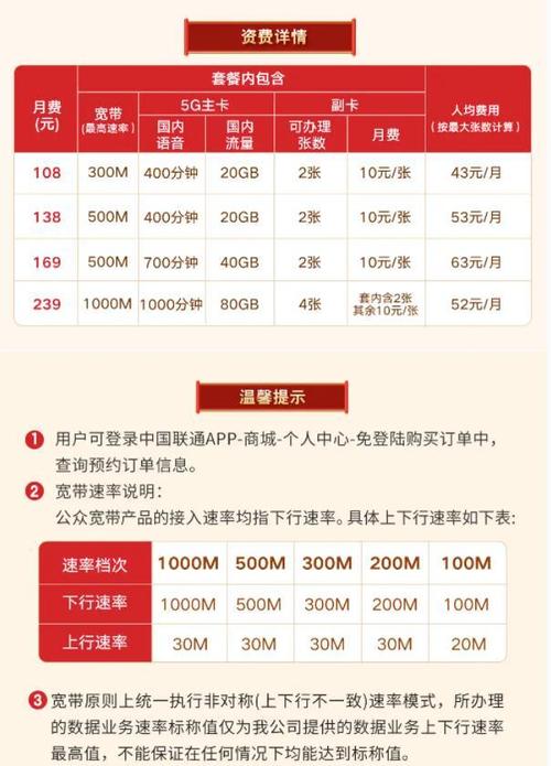 联通宽带按天怎么收费?青岛联通宽带收费-图2 联通宽带按天怎么收费?青岛联通宽带收费-图2