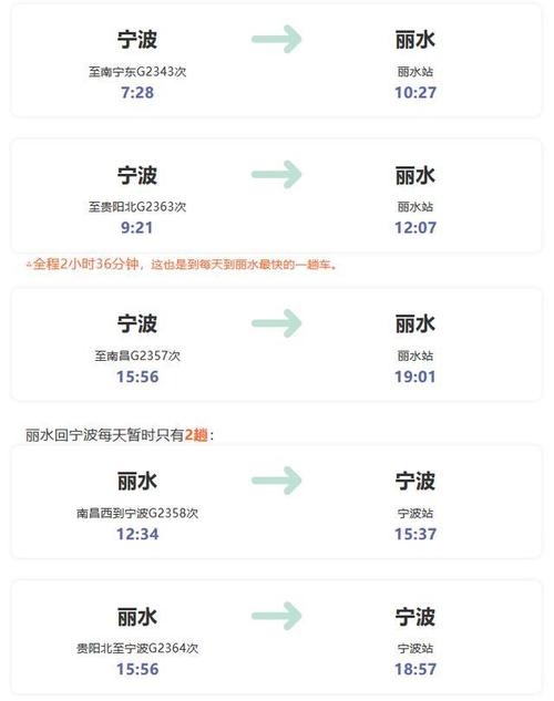 g7348次高铁经过的站点？温州平阳开车到丽水需要多少时间和收费