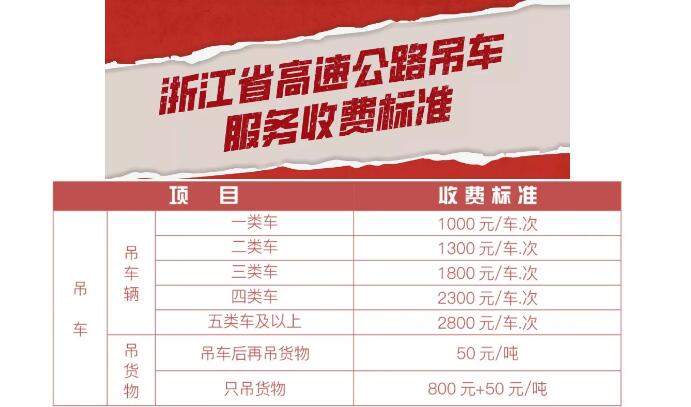浙江车牌号进贵州过路费减半吗？浙江高速收费用查询