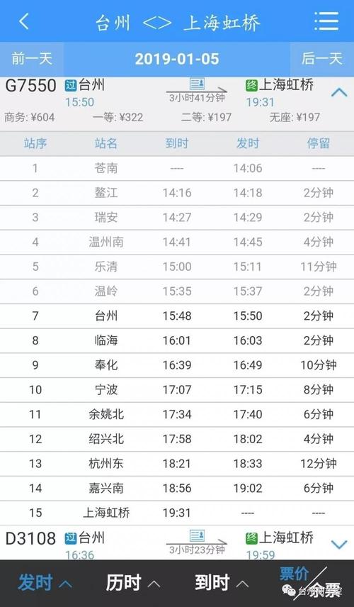 临海到温岭有多远？台州临海开车到温州需要多少时间和收费