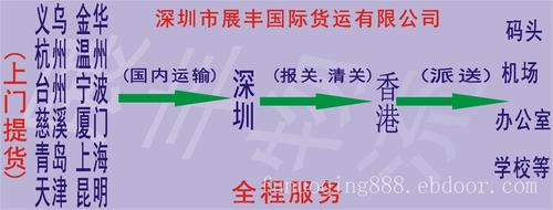 货运昆明到深圳价格怎么算?深圳物流怎么收费-图3 货运昆明到深圳价格怎么算?深圳物流怎么收费-图3