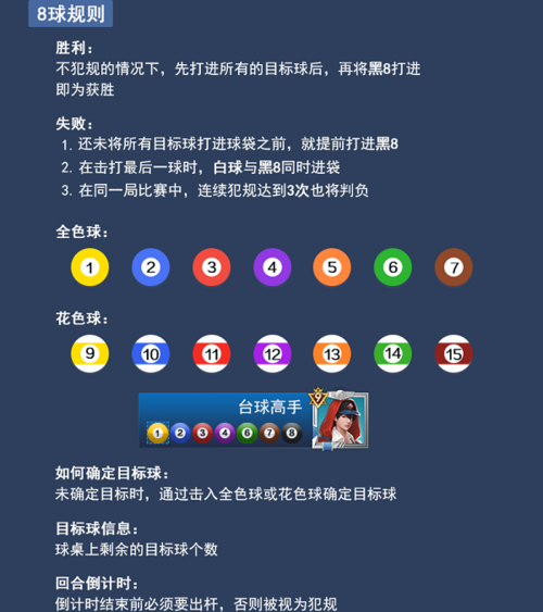 中八比赛出杆时间规定?台球计时收费软件-图2 中八比赛出杆时间规定?台球计时收费软件-图2