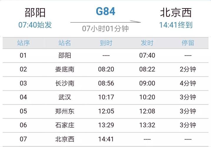 石家庄到湖南娄底高速费？湖南省高速收费标准