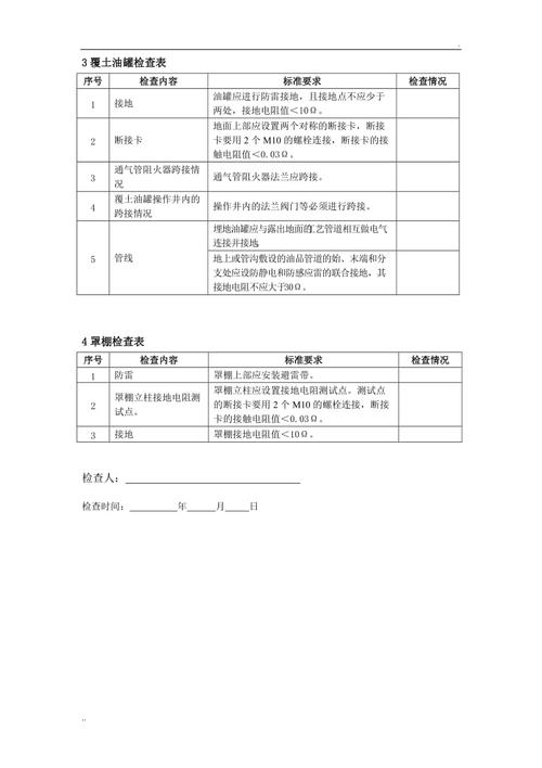 防雷防静电检测多长时间一次?防雷防静电收费性质-图3 防雷防静电检测多长时间一次?防雷防静电收费性质-图3