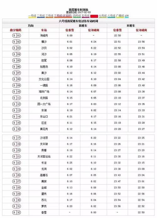 地铁站停车场收费吗?广州地铁六号线各站收费-图3 地铁站停车场收费吗?广州地铁六号线各站收费-图3