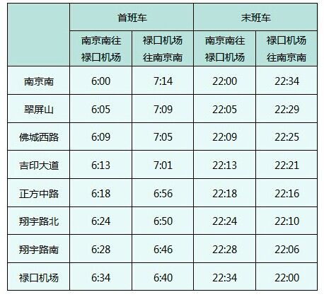 南京地铁收费标准2021?港铁收费标准-图2 南京地铁收费标准2021?港铁收费标准-图2