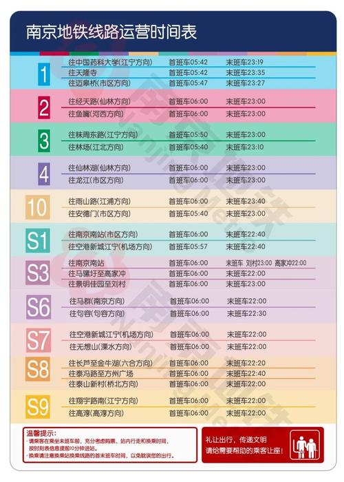 南京地铁收费标准2021?港铁收费标准-图3 南京地铁收费标准2021?港铁收费标准-图3