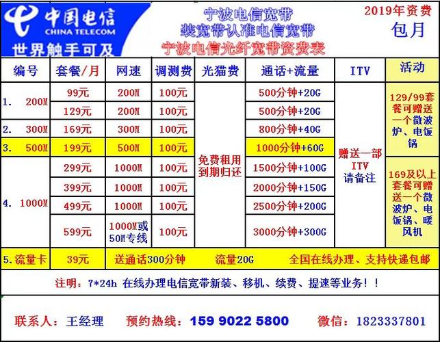 0575是哪个区的区号？诸暨电信宽带收费