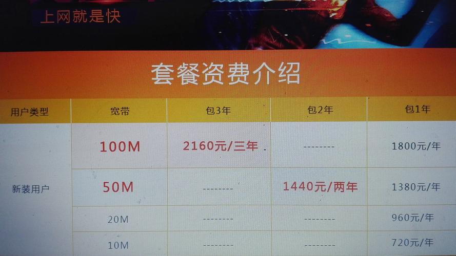 0575是哪个区的区号?诸暨电信宽带收费-图3 0575是哪个区的区号?诸暨电信宽带收费-图3