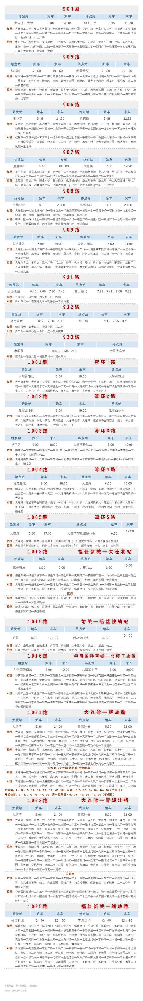 大连交电营业时间?大连 联合收费处 时间-图3 大连交电营业时间?大连 联合收费处 时间-图3