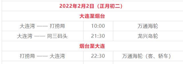 大连联合收费春节怎么收?大连联合收费处2014春节放假安排-图2 大连联合收费春节怎么收?大连联合收费处2014春节放假安排-图2