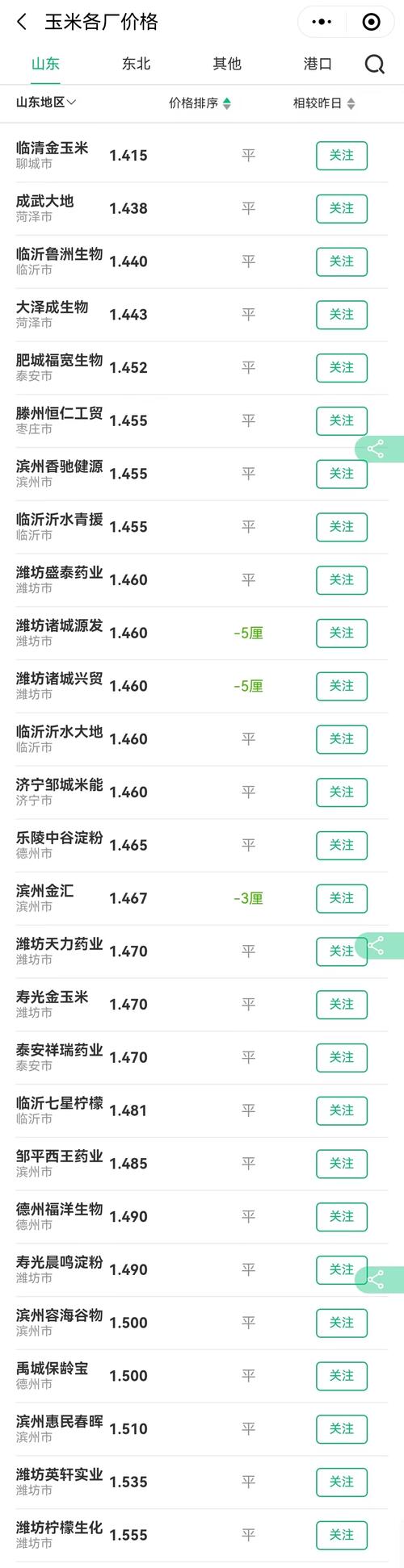 临沂到内蒙古多少公里小时查询,临沂至内蒙古自驾车路?滨州开车到临沂兰山区需要多少时间和收费-图1 临沂到内蒙古多少公里小时查询,临沂至内蒙古自驾车路?滨州开车到临沂兰山区需要多少时间和收费-图1