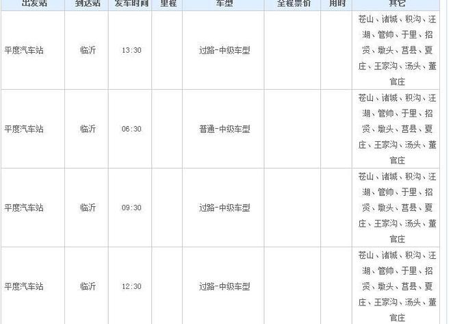 吕县到平邑还有多少里路？240省道收费多少