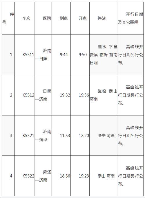 吕县到平邑还有多少里路?240省道收费多少-图3 吕县到平邑还有多少里路?240省道收费多少-图3