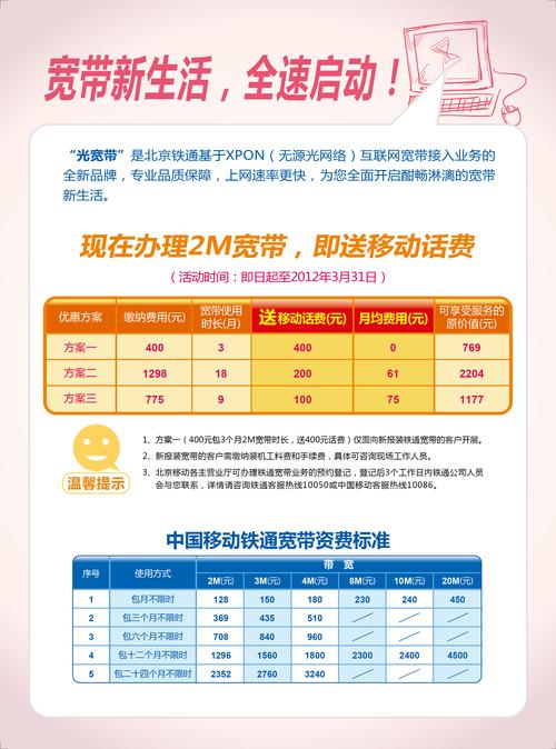中国移动铁通宽带套餐资费怎样？杭州铁通宽带收费-图3
