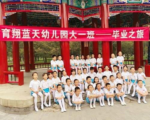 北京蓝天育翔幼儿园怎么样?蓝天育翔幼儿园收费-图2 北京蓝天育翔幼儿园怎么样?蓝天育翔幼儿园收费-图2