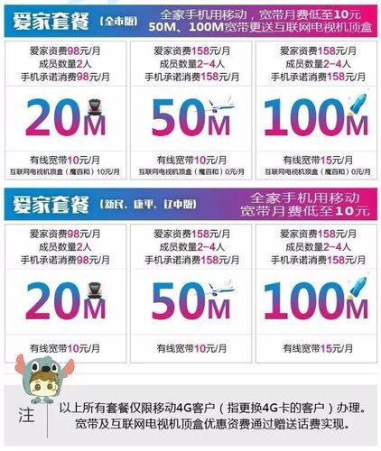 沈阳移动宽带收费标准?沈阳数字电视如何收费-图3 沈阳移动宽带收费标准?沈阳数字电视如何收费-图3