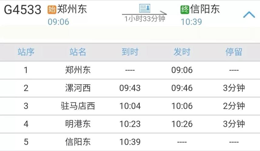 g1290为什么在保定东停留20分钟？信阳东站停车收费