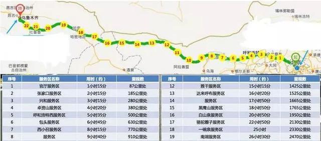 京新高速全程时间？京新高速北京段收费