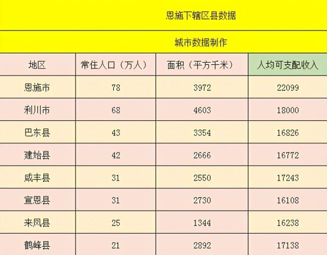 恩施天然气储量?恩施天然气收费点-图3 恩施天然气储量?恩施天然气收费点-图3