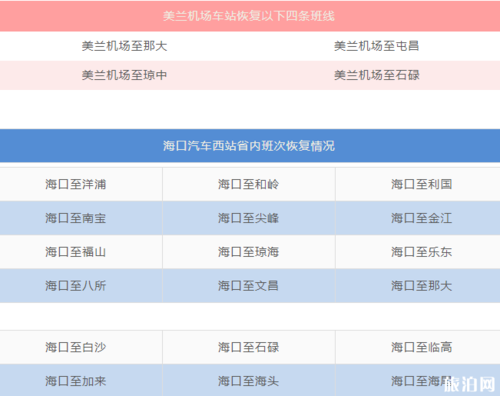海口火车站和高铁站的距离？海口东站停车收费-图2