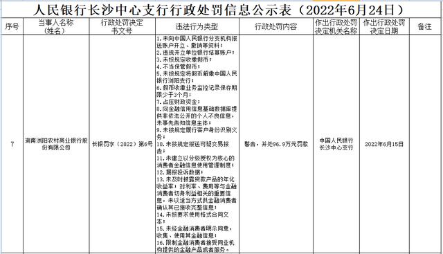 中心支行与支行区别？长沙人行中心支行停车收费