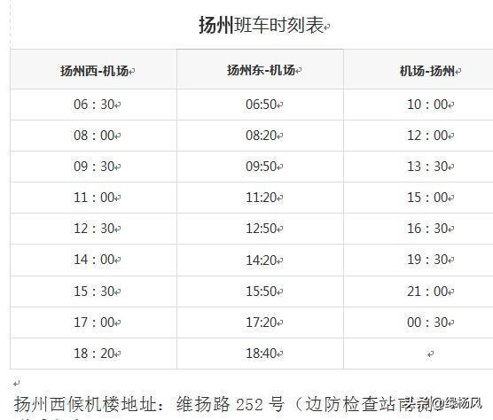扬州客运西站到扬州泰州机场打车要多少钱?扬州机场停车场收费-图2 扬州客运西站到扬州泰州机场打车要多少钱?扬州机场停车场收费-图2