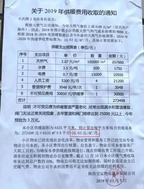 天津市供热费涨价了吗?天津市 采暖费 收费标准-图2 天津市供热费涨价了吗?天津市 采暖费 收费标准-图2