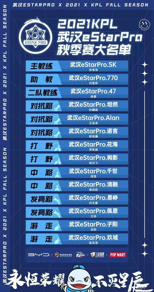 武汉estarpro总部在武汉哪?武汉拓展基地收费-图2 武汉estarpro总部在武汉哪?武汉拓展基地收费-图2