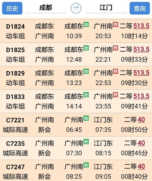 五邑大学附近有高铁吗?新会215分段收费-图3 五邑大学附近有高铁吗?新会215分段收费-图3