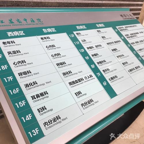 江苏省中医院停车场2016年收费？江苏省中医院停车收费-图2