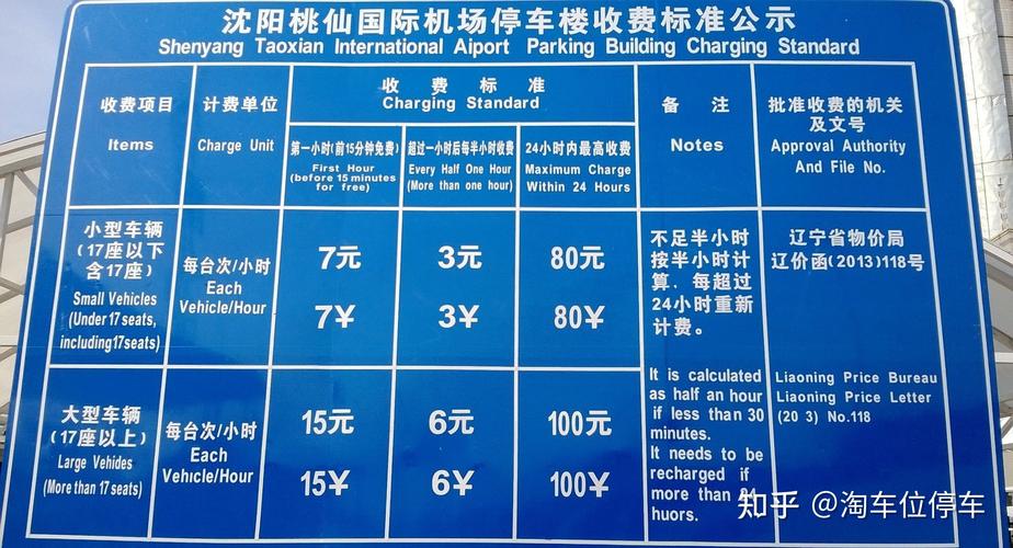 沈阳桃仙机场整天停车怎么收费?沈阳桃仙机场停车场收费-图2 沈阳桃仙机场整天停车怎么收费?沈阳桃仙机场停车场收费-图2