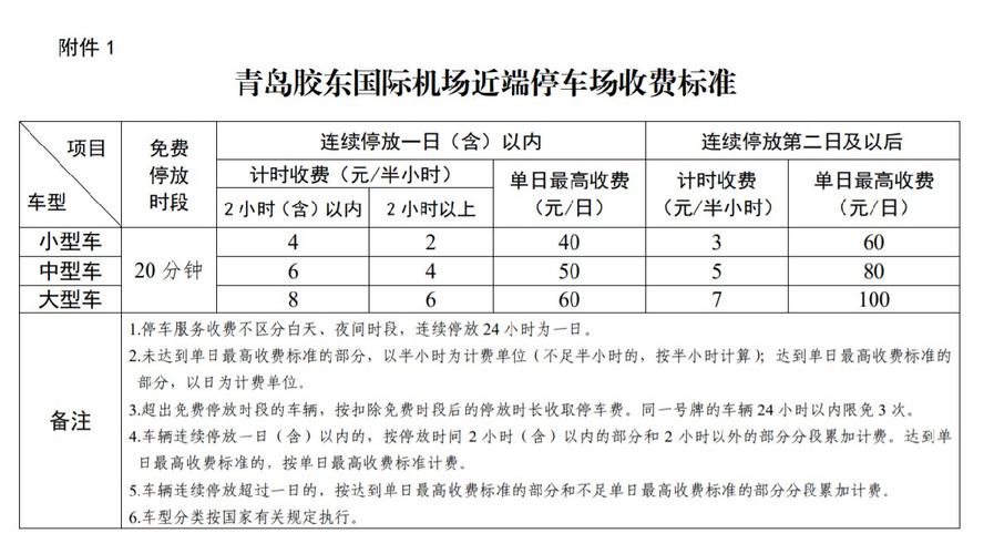青岛机场巴士怎么收费 儿童?青岛机场停车场收费-图2 青岛机场巴士怎么收费 儿童?青岛机场停车场收费-图2