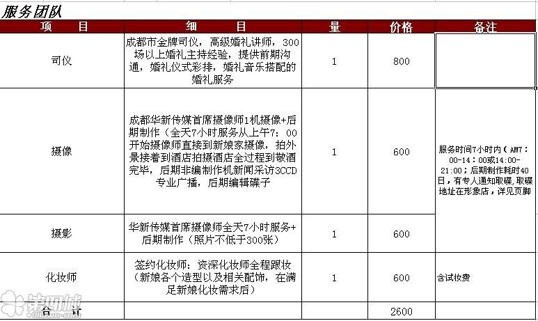 一万的婚庆包括哪些?婚庆收费标准-图2 一万的婚庆包括哪些?婚庆收费标准-图2