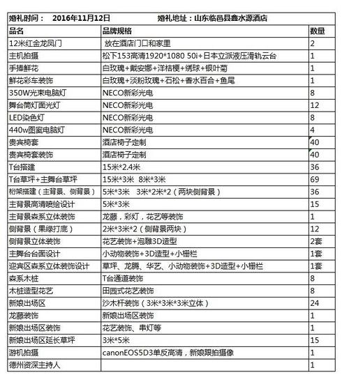一万的婚庆包括哪些?婚庆收费标准-图3 一万的婚庆包括哪些?婚庆收费标准-图3