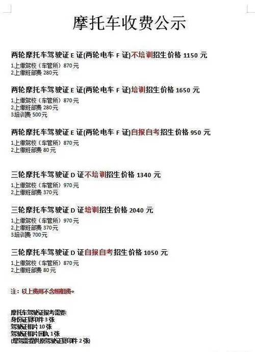 内江增驾d证考试流程?内江驾照收费-图1 内江增驾d证考试流程?内江驾照收费-图1