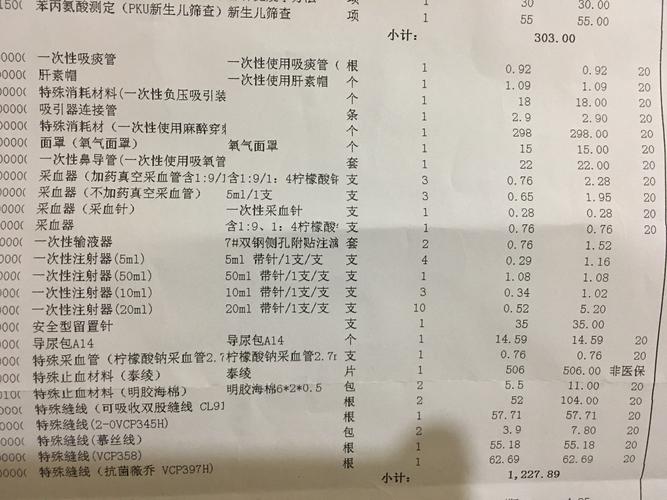 厦门哪个医院剖腹产费用便宜？厦门健民医院收费黑吗
