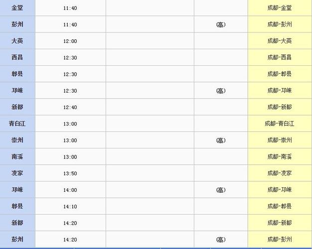 郫县到大邑班车具体时间(班次)?成都大邑开车到郫县需要多少时间和收费-图2 郫县到大邑班车具体时间(班次)?成都大邑开车到郫县需要多少时间和收费-图2