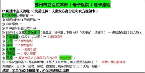第一次去苏州市立医院建卡检查花了947元太贵了。想知道下次去大概需要多少钱？苏州市立医院停车收费