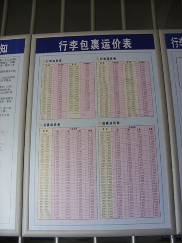 火车站的托运价格是多少钱一公斤？火车托运 收费