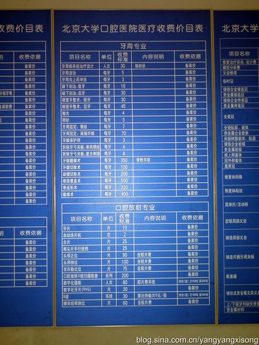 北京协和医院停车费怎么收?北京国际饭店停车收费-图2 北京协和医院停车费怎么收?北京国际饭店停车收费-图2