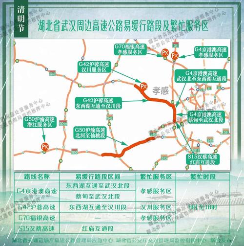 湖北宜都至兴山嘲天吼高速收费多少?湖北高速收费查询-图2 湖北宜都至兴山嘲天吼高速收费多少?湖北高速收费查询-图2