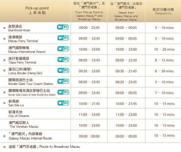 坐澳门公交如何买票？澳门 巴士 儿童收费